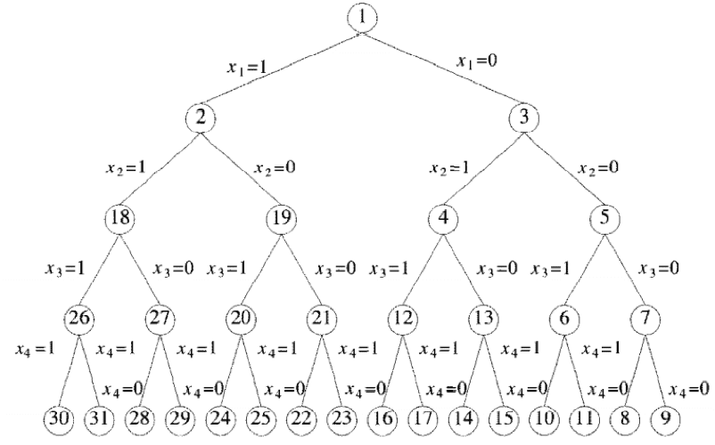 image-20230409140141830