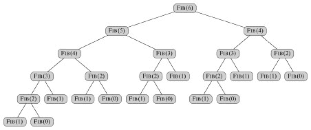 image-20230603165518975