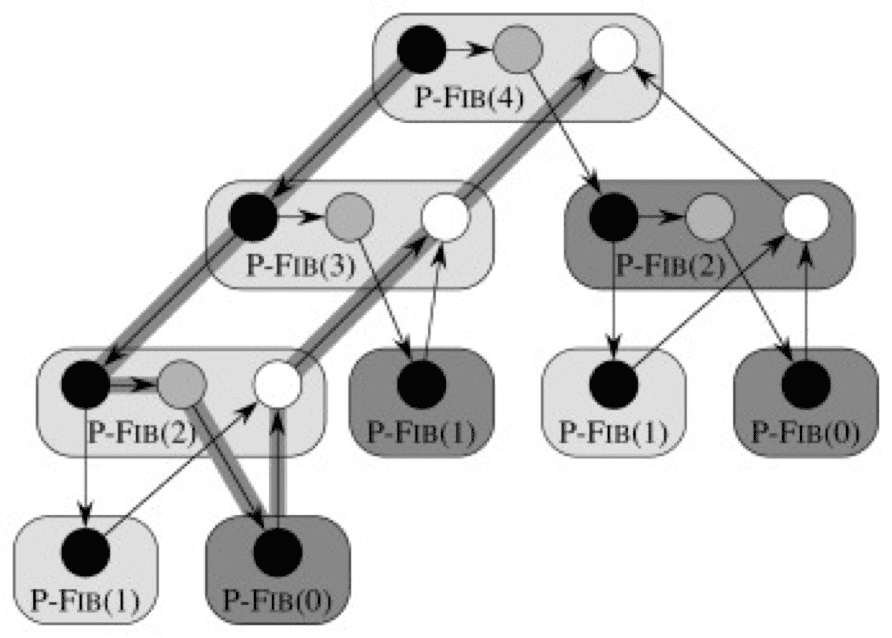 image-20230603170716999